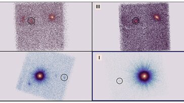 Les astronomes indiens étudient le comportement de la radiographie binaire SXP 138