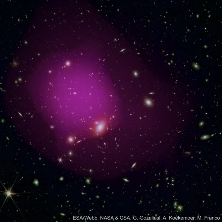 Les astronomes observent le plus grand échantillon de galaxies jusqu'à plus de 12 milliards d'années-lumière Les astronomes observent le plus grand échantillon de galaxies jusqu'à plus de 12 milliards d'années-lumière