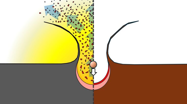 Les astrophysiciens résolvent le mystère pour expliquer pourquoi certaines météorites semblent moins choquées Les astrophysiciens résolvent le mystère pour expliquer pourquoi certaines météorites semblent moins choquées