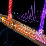 Les chercheurs développent un dispositif compact Smith-Purcell Superradiant avec une largeur de ligne ultra-narrow