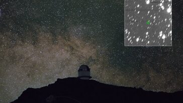 Les estimations de la menace d'impact des astéroïdes sont améliorées pour la Terre et la Lune