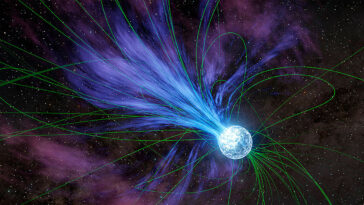 Les fusées éclairantes des étoiles magnétisées peuvent forger la valeur d'or des planètes