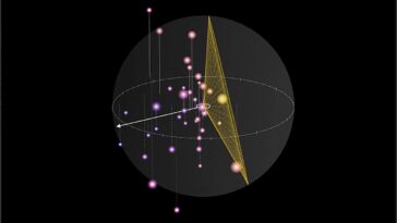 Les galaxies satellites ont mal tourné: le défi asymétrique d'Andromeda Challenge Cosmologie