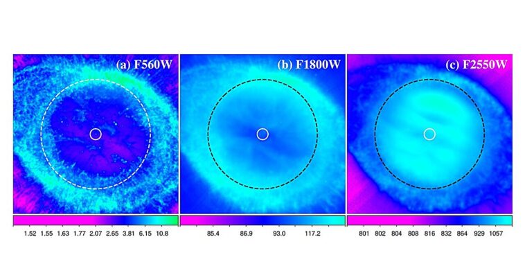 Les observations JWST détectent un disque poussiéreux autour de l'étoile centrale de la nébuleuse de l'anneau