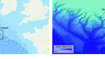 Les scientifiques découvrent des points chauds microplastiques en haute mer entraînés par des avalanches sous-marines à évolution rapide
