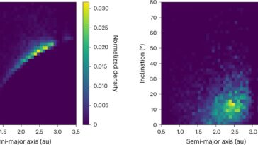 Les scientifiques découvrent pourquoi les météorites riches en carbone atteignent rarement la Terre