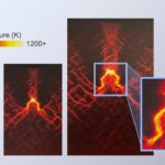 Les simulations révèlent une formation microscopique sur les points chauds dans des explosifs élevés