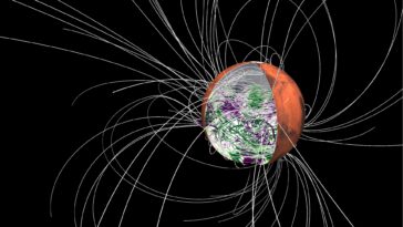Molten Martian Core pourrait expliquer les bizarreries magnétiques de la planète rouge
