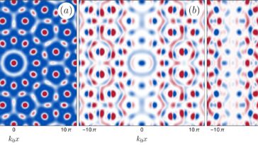 Nouvelle théorie physique pour étudier les excitations de faible énergie dans les quantum quasicristals