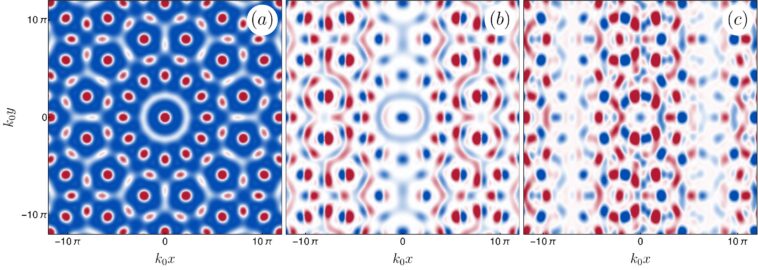 Nouvelle théorie physique pour étudier les excitations de faible énergie dans les quantum quasicristals Nouvelle théorie physique pour étudier les excitations de faible énergie dans les quantum quasicristals
