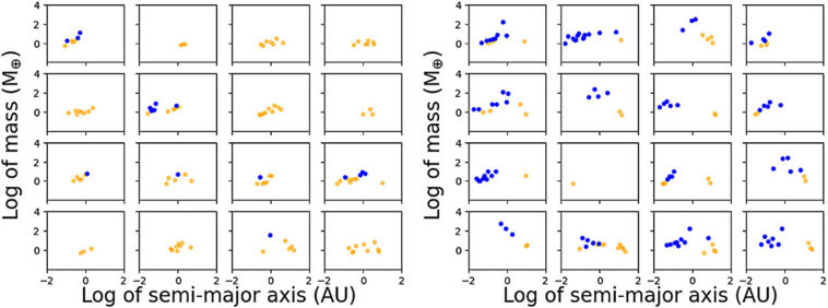 Où trouver la Terre suivante: L'apprentissage automatique accélère la recherche de planètes habitables