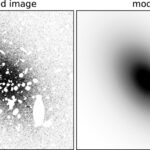 Preuve de galaxie nain sans matière noire remet en question les modèles de formation de galaxies conventionnels