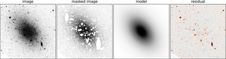 Preuve de galaxie nain sans matière noire remet en question les modèles de formation de galaxies conventionnels