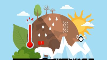 Que signifie dépasser et revenir au réchauffement climatique de 1,5 ° C?