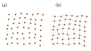 Rendre la physique du verre plus transparent