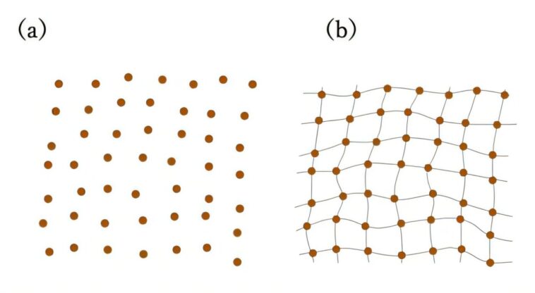 Rendre la physique du verre plus transparent