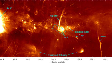 Sagittaire C: Webb offre le plus proche regard sur l'un des environnements les plus extrêmes de Milky Way