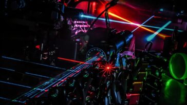 Simulation du magnétisme quantique avec un ordinateur quantique numérique