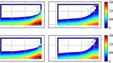 Surfant sur la vague d'IA vers des simulations océaniques rapides et précises