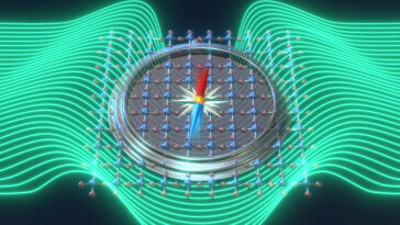 Une nouvelle vague dans un contrôle magnétique ultra-détruit