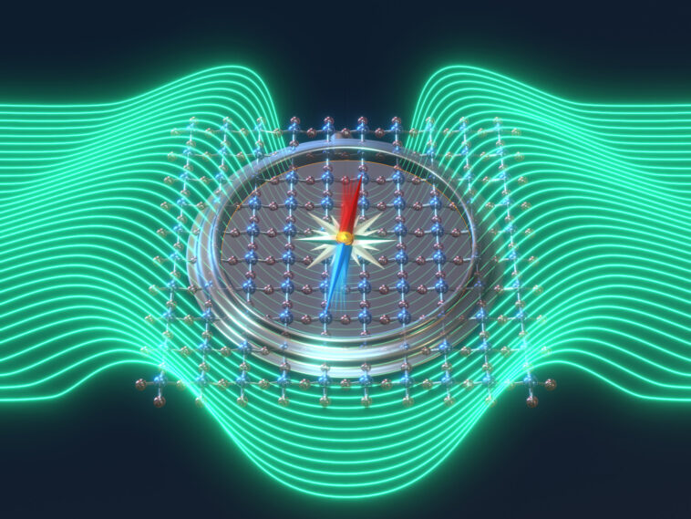 Une nouvelle vague dans un contrôle magnétique ultra-détruit