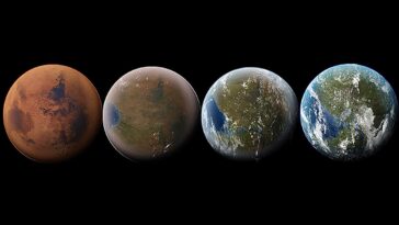 Voici comment nous pourrions rapidement augmenter les températures sur Mars