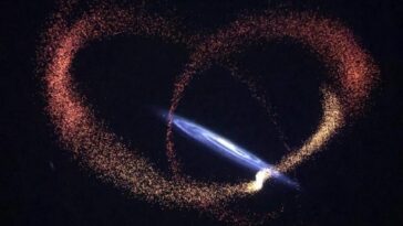 100 ans de planétariums: une brève histoire de la façon dont les humains ont apporté les stars à l'intérieur