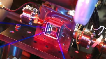 Applicabilité d'une loi quantique clé étendue aux conditions de simulation pour les systèmes avec des interactions à long terme