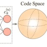 Boosting Correction d'erreur quantique à l'aide de l'IA Boosting Correction d'erreur quantique à l'aide de l'IA
