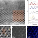 Catalyst Catalyst Rivals Platinum dans une réaction industrielle clé Catalyst Catalyst Rivals Platinum dans une réaction industrielle clé