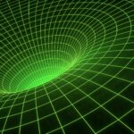 De nouvelles perspectives sur la diffusion des trous noirs et les ondes gravitationnelles dévoilées