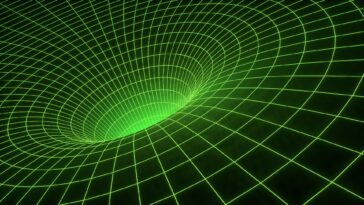 De nouvelles perspectives sur la diffusion des trous noirs et les ondes gravitationnelles dévoilées