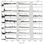 Des dizaines de nouveaux quasars à décalage vers le haut découvert par les astronomes Des dizaines de nouveaux quasars à décalage vers le haut découvert par les astronomes
