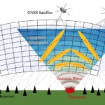 Des milliers de capteurs révèlent une structure 3D des ondes sonores déclenchées par le tremblement de terre