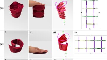 Déverrouiller une nouvelle classe de matériaux avec l'origami