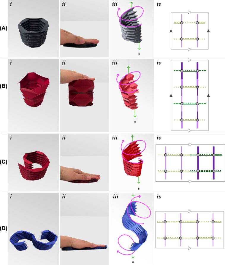 Déverrouiller une nouvelle classe de matériaux avec l'origami Déverrouiller une nouvelle classe de matériaux avec l'origami