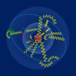 Écoute de la «conversation» des électrons: le facteur G de l'étain de lithium-like mesuré avec 0,5 parties par milliard de précision expérimentale