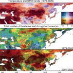 Événements de sécheresse à ondes de chaleur en tandem à travers l'Eurasie amplifiée par le réchauffement climatique, découvre une nouvelle étude