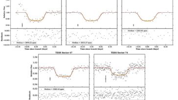 Gemmes hors de ce monde: les astronomes trouvent une nouvelle exoplanet de type Saturne autour d'une étoile de M-Darf