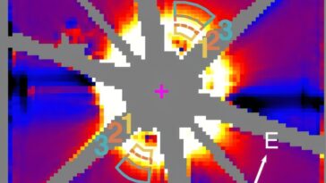 Glace d'eau détectée dans un disque de débris autour de la jeune étoile voisine