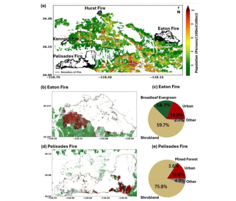 Janvier 2025 Les incendies de forêt de Los Angeles servent de réveil à mesure que les événements «une fois dans une génération» deviennent fréquents
