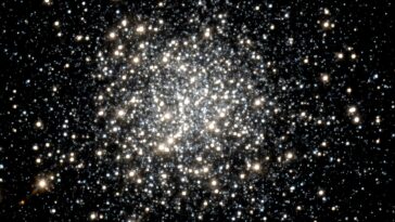 L'étude réinvestit les propriétés de la cluster globulaire NGC 1754