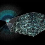 La matière noire pourrait-elle évoluer avec le temps et non l'énergie sombre? La matière noire pourrait-elle évoluer avec le temps et non l'énergie sombre?