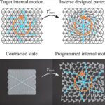 La méthode géométrique intuitive simplifie la conception inverse de Kirigami