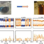 La modélisation moléculaire prédit une phase éphémère où les liquides basculent rapidement entre le métal et le non-métal