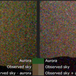 À gauche, une photo à teintes vertes du ciel est montrée, illustrant une aurore martienne telle que capturée par le rover de persévérance. Sur la droite, un ciel nocturne martienne typique est montré, sans Aurora présent.