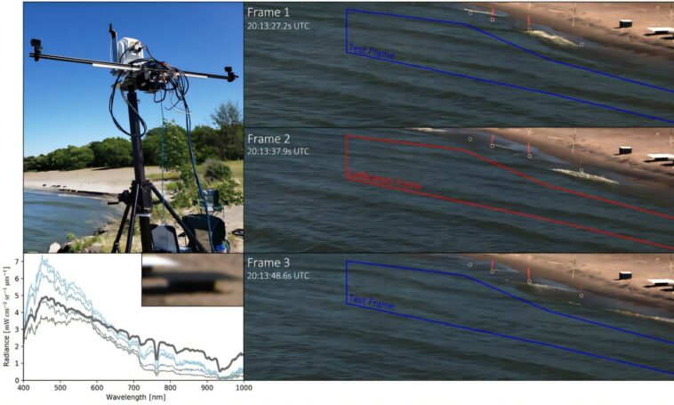 La plate-forme d'imagerie vidéo bimodale prédit des cadres hyperspectraux de la vidéo RVB