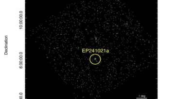 La sonde Einstein détecte un transitoire de rayons X particuliers