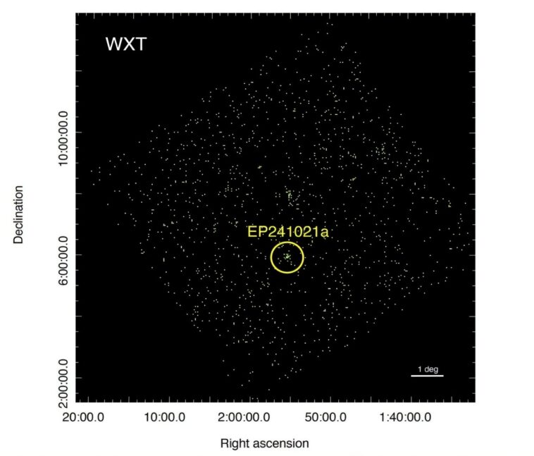 La sonde Einstein détecte un transitoire de rayons X particuliers La sonde Einstein détecte un transitoire de rayons X particuliers