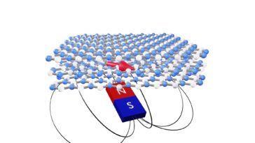 Le capteur quantique 2D utilise des défauts de spin pour une détection précise du champ magnétique